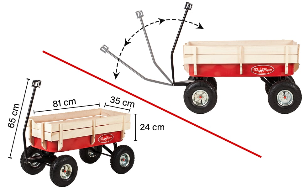 Toby Wagon dimensions